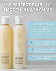 Keratin Replenishing Conditioner