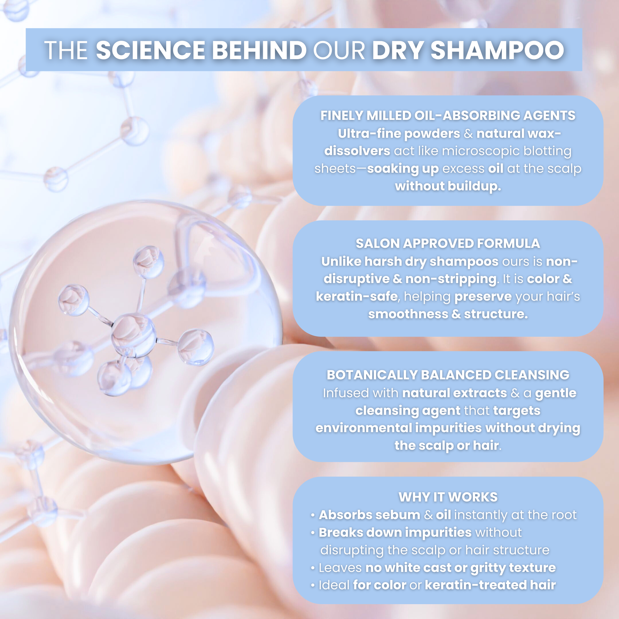 Keratin Replenishing Between Dry Shampoo