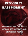 Cherry Hydrating Color Depositing Shampoo