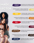 Sun Moisturizing Color Depositing Conditioner