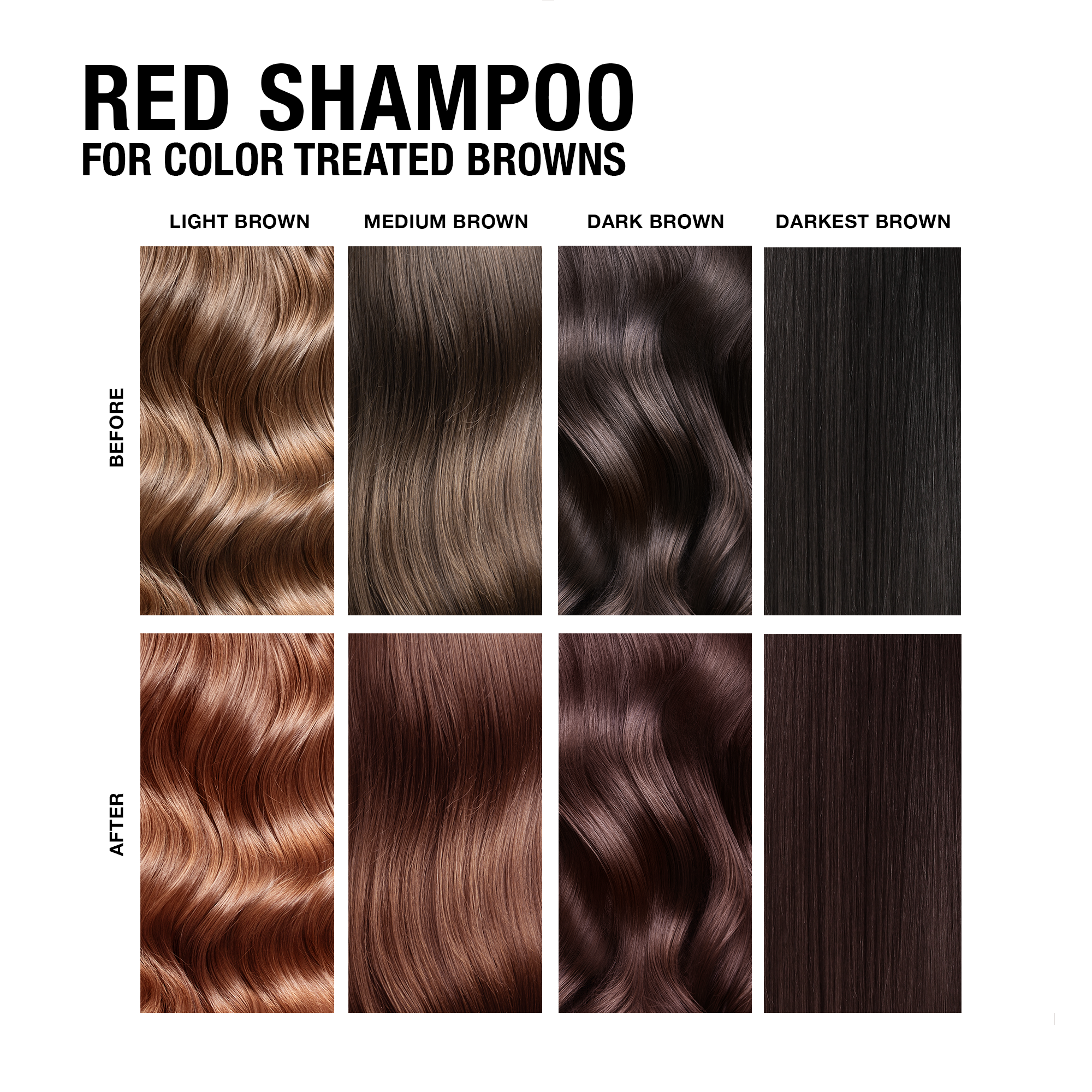 Red Hydrating Color Depositing Shampoo