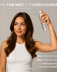 Spray lucentezza