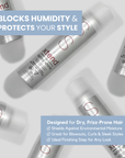 Spray lucentezza