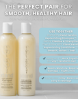 Keratin Replenishing Shampoo