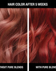 Red Moisturizing Color Depositing Conditioner