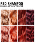 Red Hydrating Color Depositing Shampoo