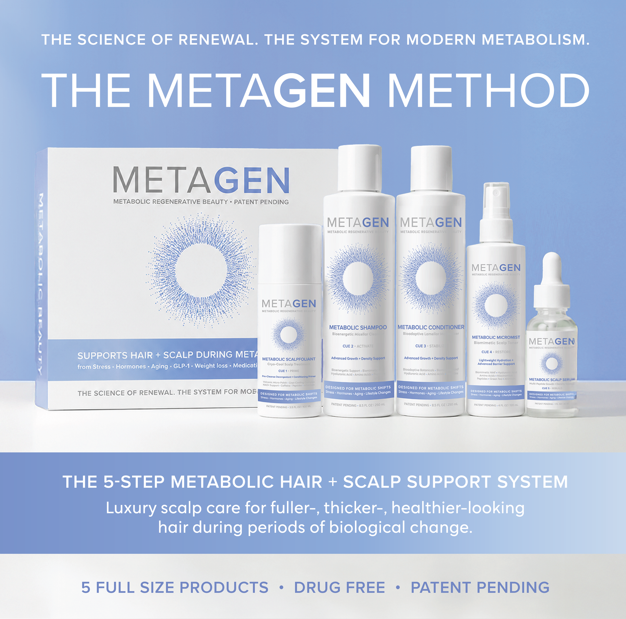 Metabolic Conditioner