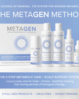 Metabolic Conditioner